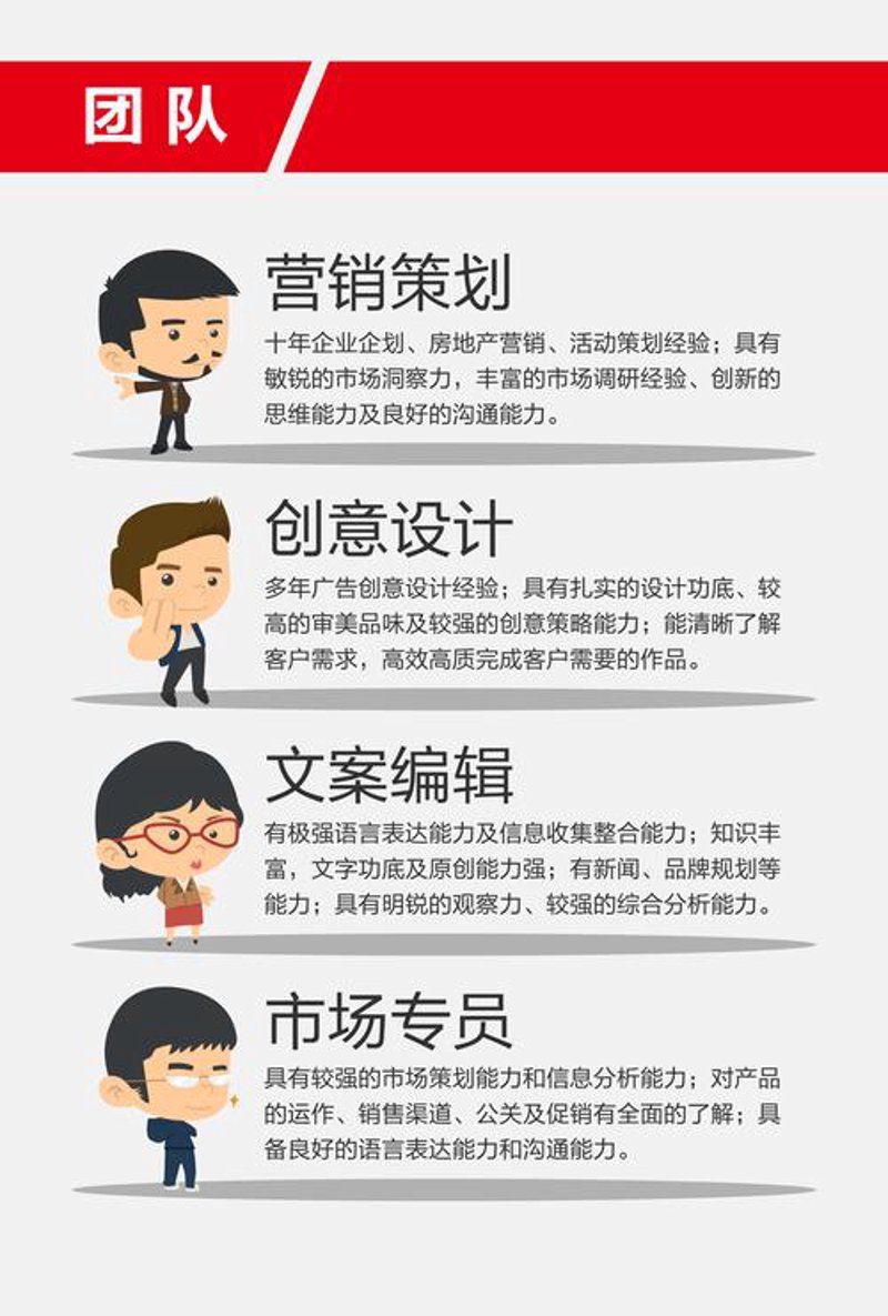 广告设计公司的创意风暴